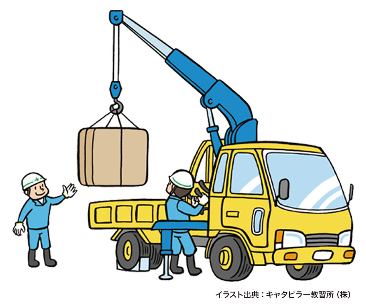 レバー操作でクレーンを操る!