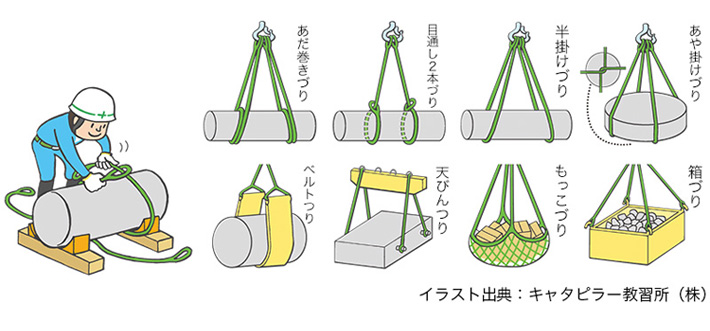 この資格でできることが多い!!